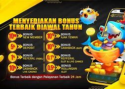 Apa Itu Bonus Rebate Slot